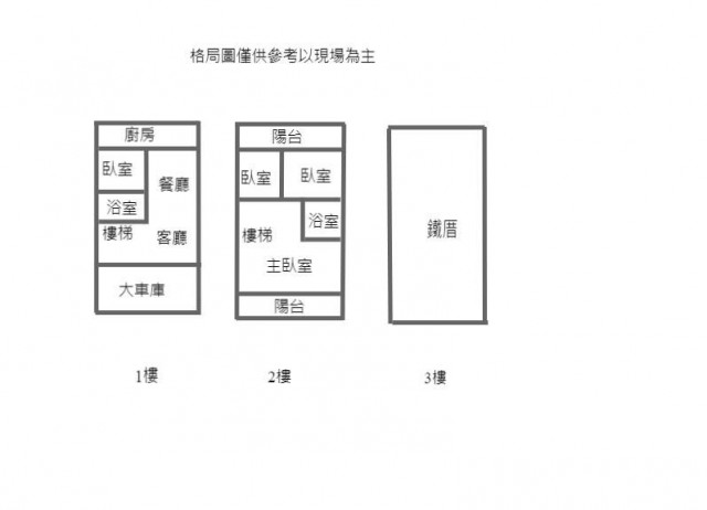 水上市場旁大面寬別墅-宜芬的幸福築巢師 水上市場旁大面寬別墅