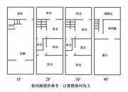 許厝庄12米路9房透天(獨家專賣)-宜芬的幸福築巢師 許厝庄12米路9房透天(獨家專賣)