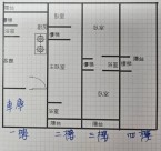 近大林市區全新美別墅-宜芬的幸福築巢師 近大林市區全新美別墅