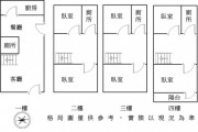 斗六成功商圈旁邊間雙車別墅-宜芬的幸福築巢師 斗六成功商圈旁邊間雙車別墅